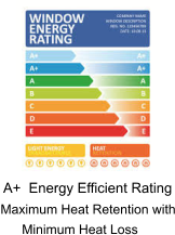 A+  Energy Efficient Rating Maximum Heat Retention with        Minimum Heat Loss